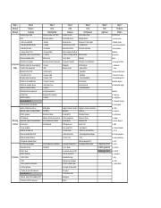 Image result for MDMP File Format