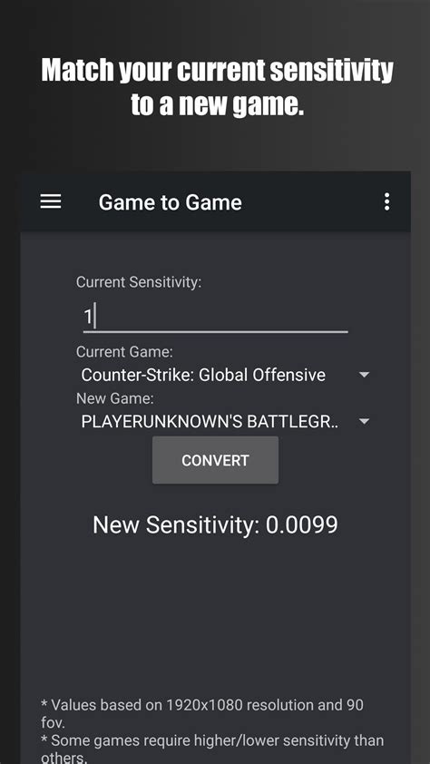 Image result for Mouse Conversion