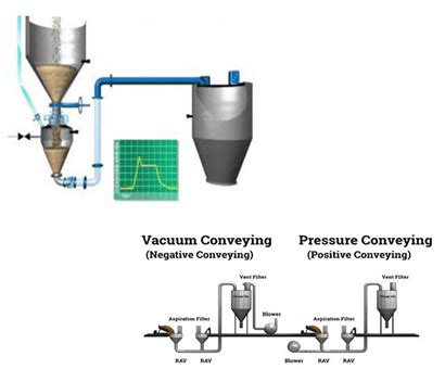 Welcome To Crystal Air Solutions