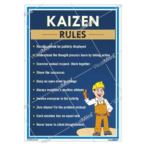 Kaizen Continuous Improvement Poster | Boost Productivity & Quality ...