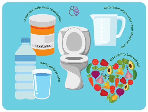 Third- and Fourth-Degree Tears - Suffolk and North East Essex Maternity ...