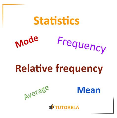 Image result for Statistics Definitions and Examples