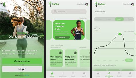 GoFlex Net 的图像结果