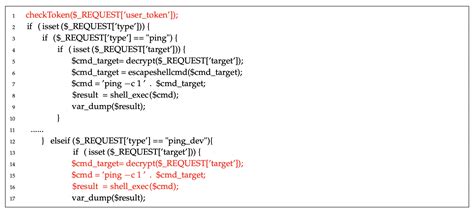 EWVHunter: Grey-Box Fuzzing with Knowledge Guide on Embedded Web Front-Ends