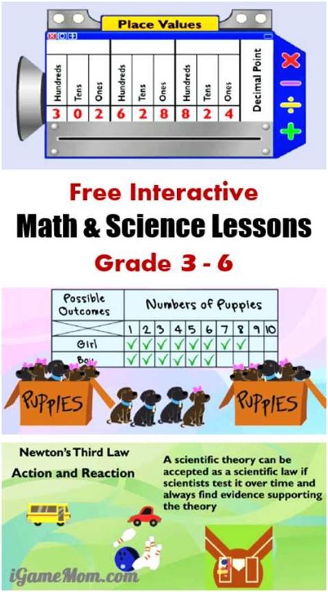 Image result for Interactive Maths Lessons