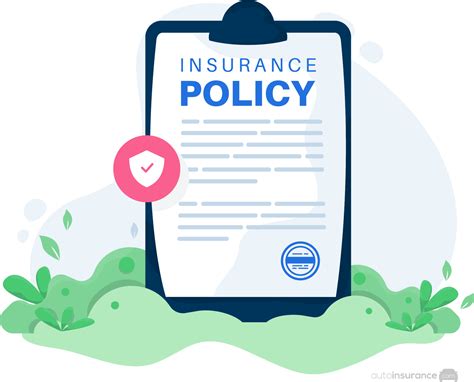 Image result for Insurance Policy Definitions