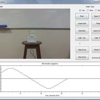 Core Algorithm 的图像结果