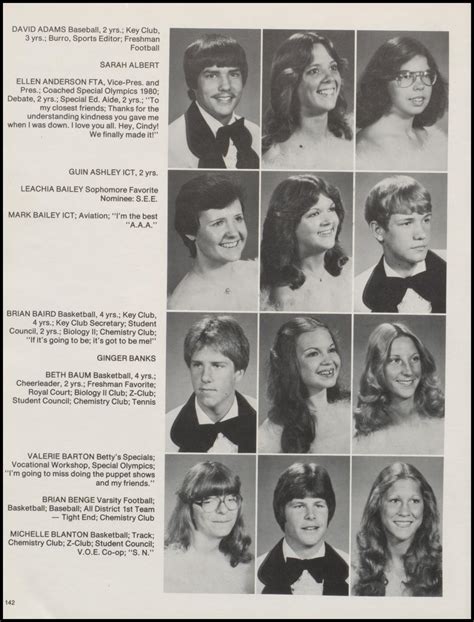 The Burro, Yearbook of Mineral Wells High School, 1981 - Page 142 - The ...
