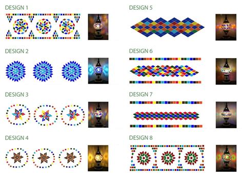 Turkish Lamp Mosaic & Sip Workshop | Beliana Mosaics