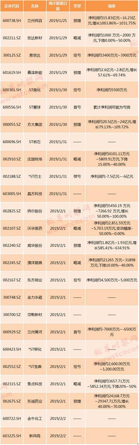 2017广州公积金业务网点地址和电话 - 同程财经