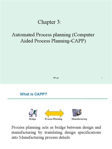 Image result for Wht Is Capp