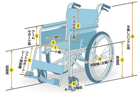 Image result for Carrying Bride across Threshold