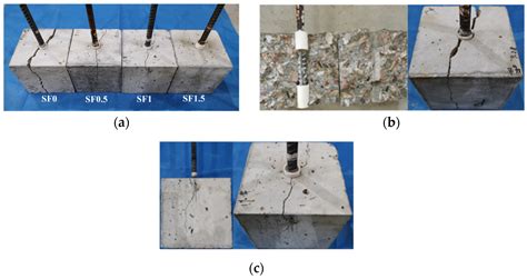 Bond Behavior between High-Strength Rebar and Steel-Fiber-Reinforced ...