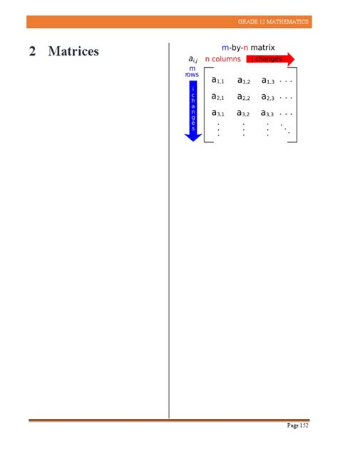 Image result for Math Grade 12 Matrices