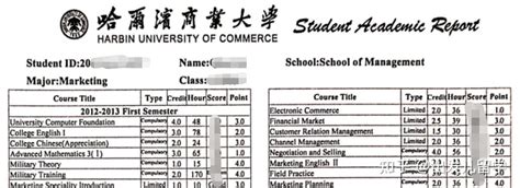 中国各大学开具成绩单的注意事项【附样式及开具要求】 - 知乎