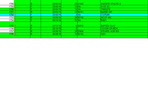 Image result for Mixed Display Excel