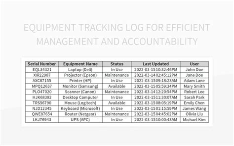 Image result for Tracking Log Excel Usage