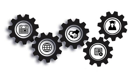 Image result for Human Resource Recruitment Process