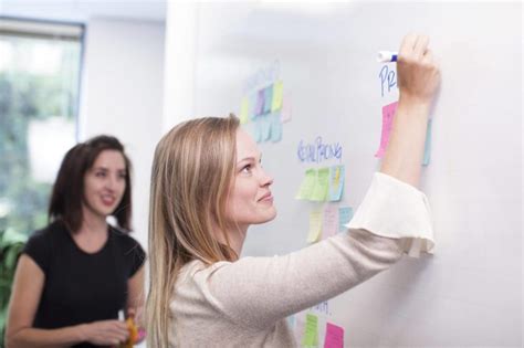 Image result for Design Thinking People Process Technology