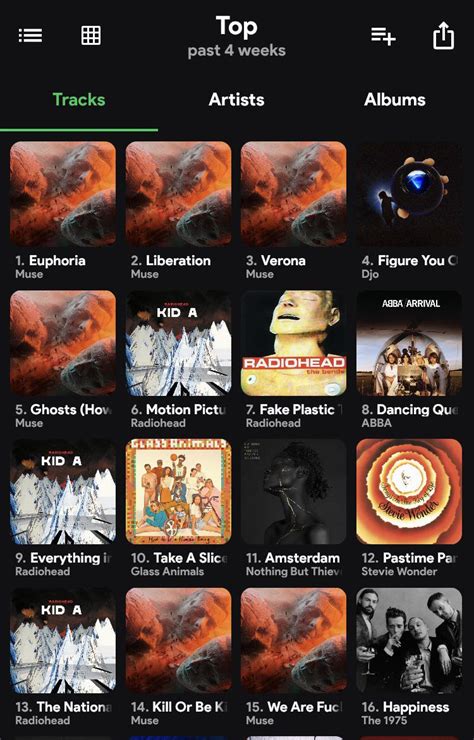 Connect-R Top Songs 的图像结果