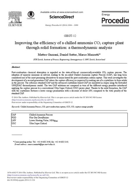 Image result for Ammonia LCO2