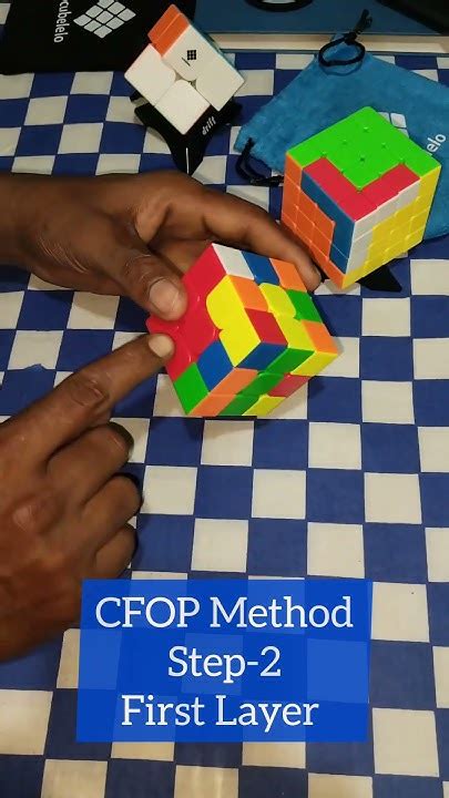Image result for CFOP Method F2L