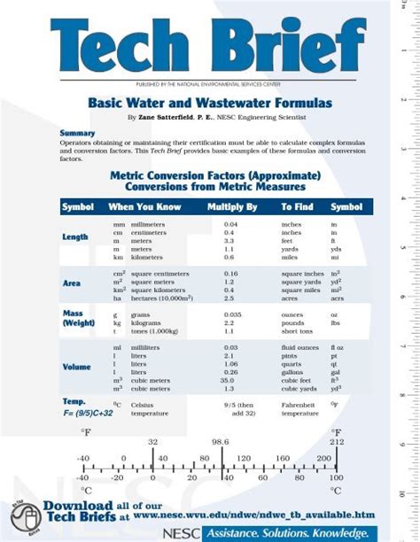 Environmental Engineering Formulas 的图像结果