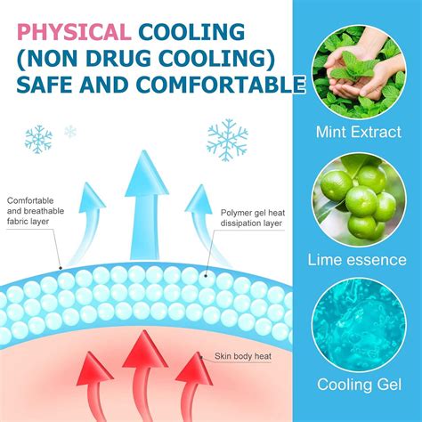 Cool Plaster Gel Packs - 20 Cooling Compresses for Fever Migraines & Heat Relief | Instant Cold ...