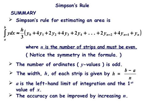 Simpsons Rule Explained 的图像结果