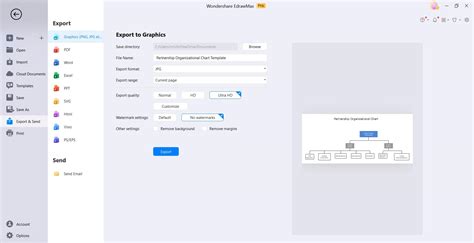 Image result for Limited Partnership Organization Chart