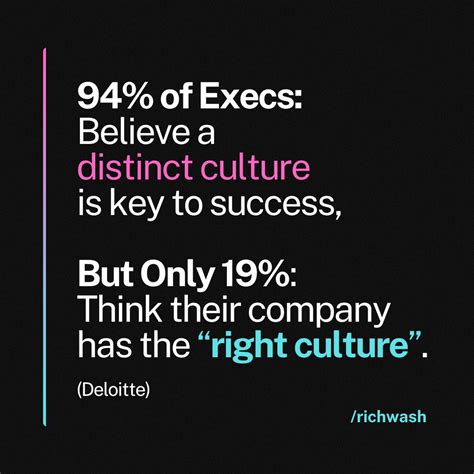 Richard Washington ️ on LinkedIn: Are you one of them? What stands out ...