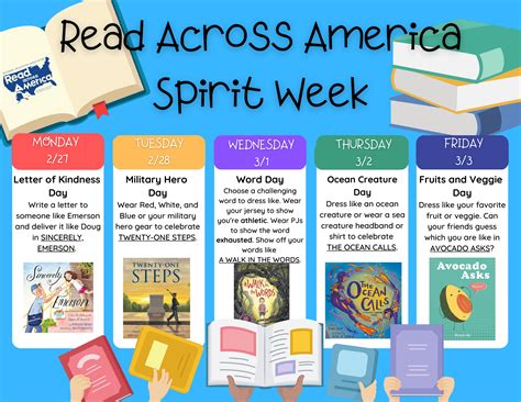 Read Across America Week - Kennard Elementary School