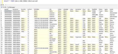Image result for Azure SQL Cross Database Query