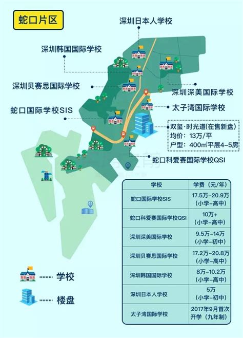 深圳的国际学校都集中在哪些区域？来看看深圳国际学校的分布图吧-帮你择校