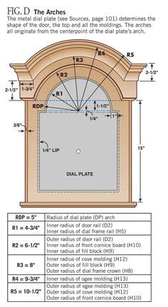 Image result for CAD Drawing Tutorials