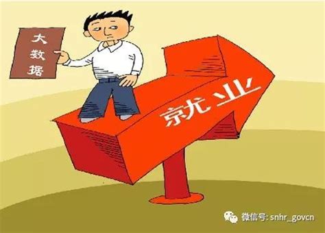 2020年陕西省高校毕业生就业质量报告发布 - 西部网（陕西新闻网）