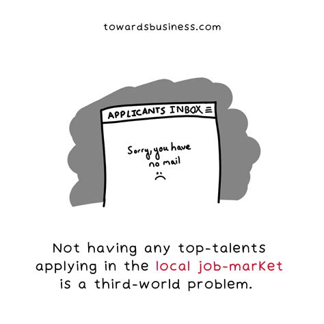 First World vs Third World Problems in Entrepreneurship - Towards Business