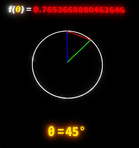 Image result for Roblox Exponential Function Examples