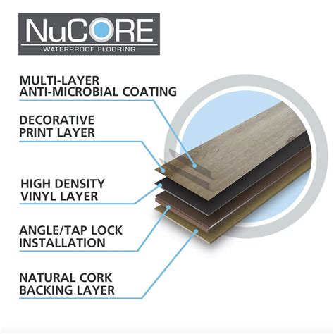 NuCore ® Waterproof Flooring | Floor & Decor