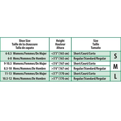 Curad Knee-High Compression Hosiery 8-15mmHg | Ubuy India