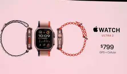 Apple Event 2023 Highlights: iPhone 15 & 15 Pro series unveiled; Watch ...