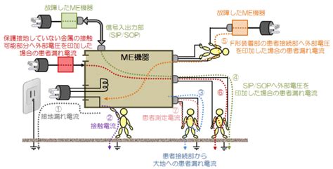 Image result for 8 Pin Module Box