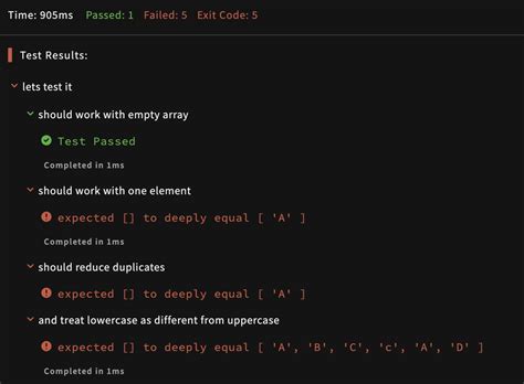 Programmer Code