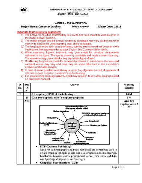22318 Model Answer Winter 2019 - (Autonomous) (ISO/IEC - 27001 - 2013 ...
