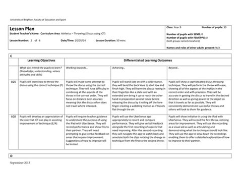 Image result for Discus Lesson