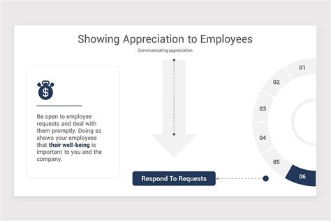 Image result for Employee Recognition PowerPoint Graphics