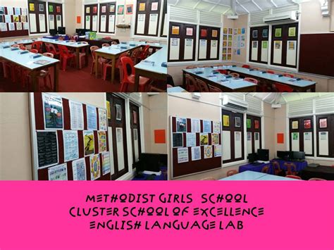 Image result for English Language Course