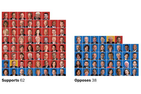 Image result for Continuing Resolution Voting Process