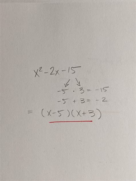 Algebra Problems Solved 的图像结果
