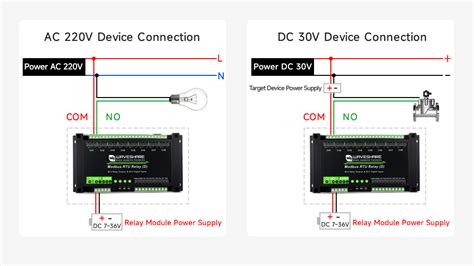 Industrial Modbus RTU 8-ch Relay Module With Digital Input and RS485 I ...